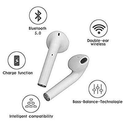 TWS i12 5.0 True Wireless Bluetooth Airpods Earphone with Portable Charging Case for Android iOS Devices with Sensor. (White)